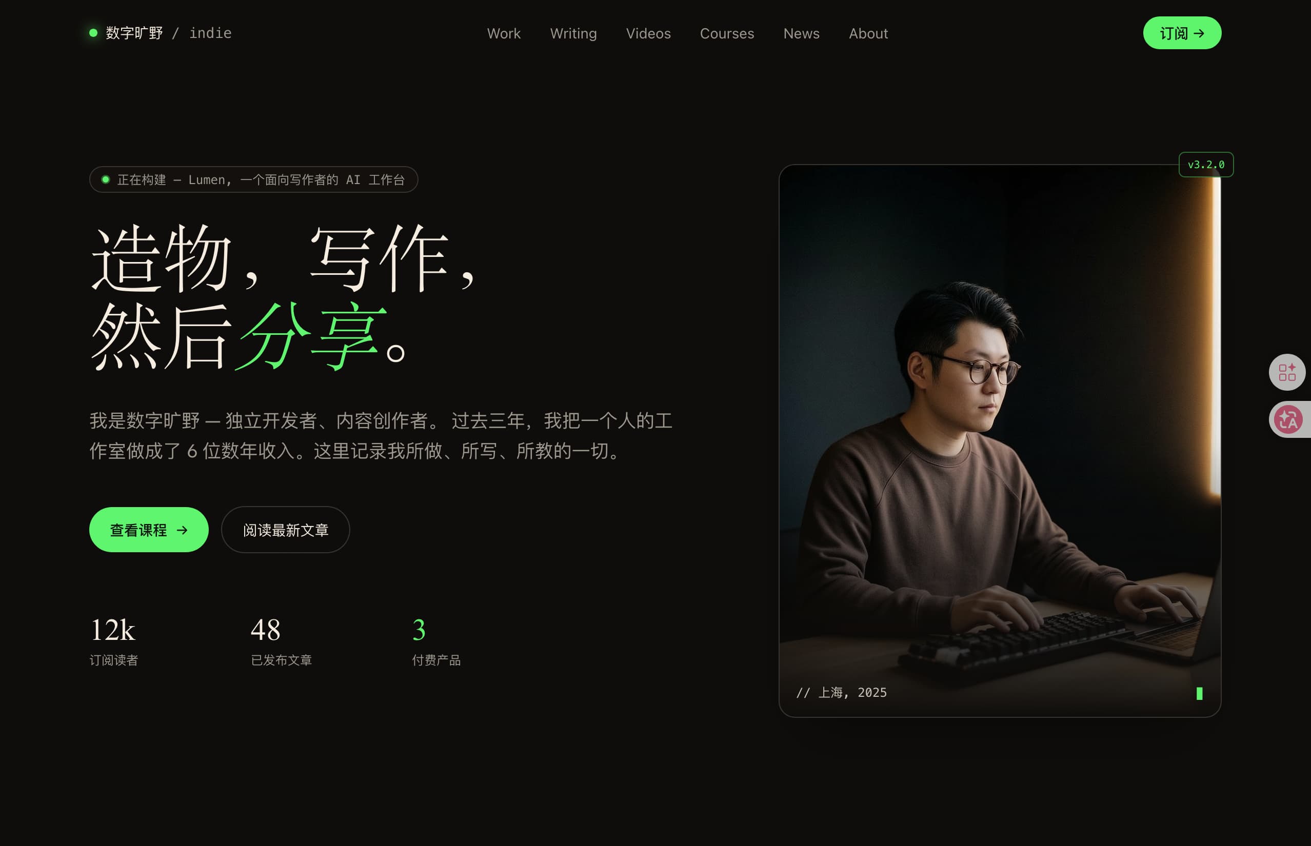 数字旷野 轻量主页